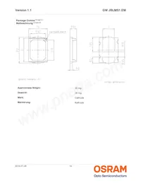 GW JBLMS1.EM-GSGU-XX57-1 Datasheet Page 14