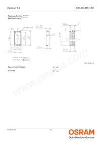 GW JCLMS1.EC-GUHQ-5F7G-L1N2-65-R18 Datasheet Page 16