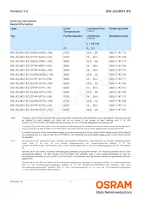 GW JCLMS1.EC-HPHQ-6D6E-L1M2-65-R18-LM Datasheet Page 2