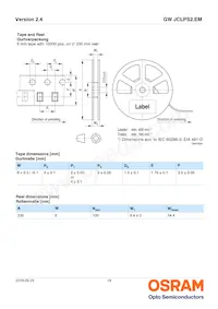 GW JCLPS2.EM-GTHP-A10310-1-65-R33 Datasheet Page 18