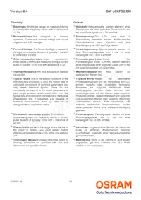 GW JCLPS2.EM-GTHP-A10310-1-65-R33 Datasheet Page 23