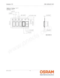 GW JDSLS1.EC-FSFT-6C6E-1-120-R18-IND 데이터 시트 페이지 19