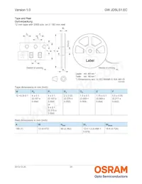 GW JDSLS1.EC-FSFT-6C6E-1-120-R18-IND 데이터 시트 페이지 20