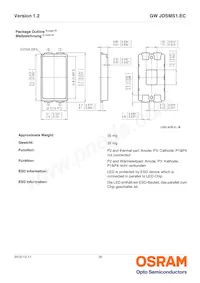 GW JDSMS1.EC-FRFT-5YC8-L1N2-120-R18 Datasheet Pagina 16