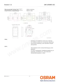 GW JDSMS1.EC-FRFT-5YC8-L1N2-120-R18 Datasheet Pagina 17