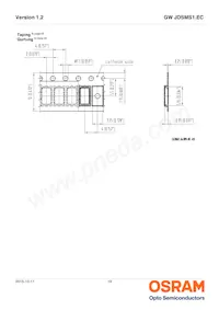 GW JDSMS1.EC-FRFT-5YC8-L1N2-120-R18 Datasheet Pagina 19