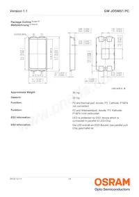 GW JDSMS1.PC-FUGQ-5E8G-L1N2-120-R18 Datasheet Page 14