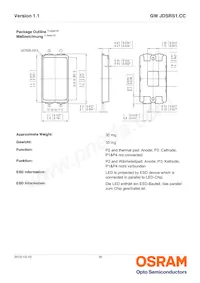 GW JDSRS1.CC-FSFU-5L7N-L1N2-120-R18 Datasheet Pagina 16