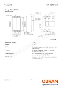 GW JDSRS1.EC-GPGQ-6L7N-L1M1-120-R18-XX 데이터 시트 페이지 17