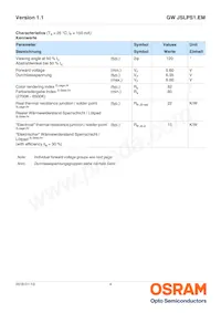 GW JSLPS1.EM-LPLR-XX57-1-150-R18 Datasheet Pagina 4