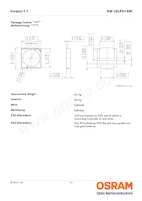 GW JSLPS1.EM-LPLR-XX57-1-150-R18 Datasheet Page 14