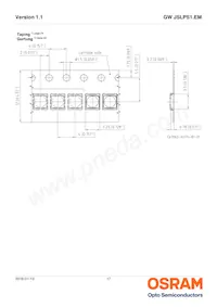 GW JSLPS1.EM-LPLR-XX57-1-150-R18 Datasheet Pagina 17