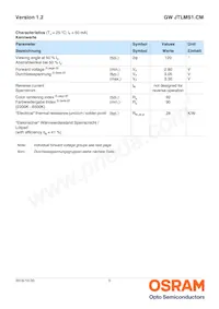GW JTLMS1.CM-G7GV-A131-1-60-R33 Datasheet Page 5
