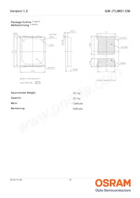 GW JTLMS1.CM-G7GV-A131-1-60-R33 Datenblatt Seite 16