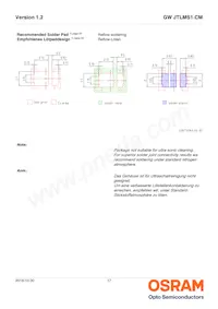 GW JTLMS1.CM-G7GV-A131-1-60-R33 Datasheet Page 17