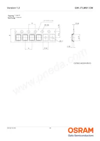 GW JTLMS1.CM-G7GV-A131-1-60-R33 Datasheet Page 19