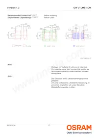 GW JTLMS1.CM-G7GV-A232-1-60-R33 Datasheet Page 17