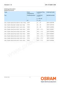 GW JTLMS1.EM-G9H1-XX57-1-60-1-R33 Datasheet Pagina 2