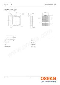 GW JTLRS1.EM-K2K5-A131-1-100-R18 Datasheet Pagina 16