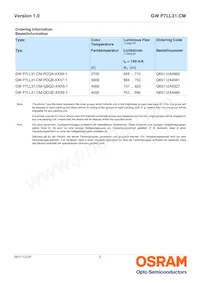 GW P7LL31.CM-QCQE-XX55-1-150-R18 데이터 시트 페이지 2