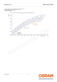 GW P7LL31.CM-QCQE-XX55-1-150-R18 데이터 시트 페이지 6