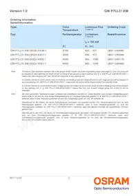 GW P7LL31.EM-QGQJ-XX55-1-150-R18 Datasheet Pagina 2