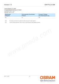 GW P7LL31.EM-QGQJ-XX55-1-150-R18 Datasheet Pagina 9