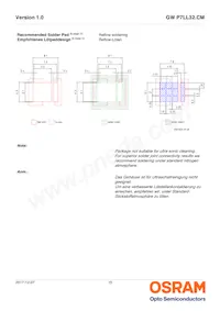 GW P7LL32.CM-QBQE-XX57-1-450-R18 Datasheet Pagina 15