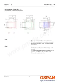 GW P7LM32.CM-QQQS-XX58-1-300-R18 Datasheet Page 15