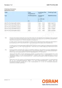 GW P7LP32.CM-QURQ-XX56-1-300-R18 Datasheet Page 2
