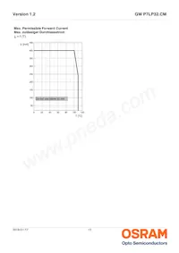 GW P7LP32.CM-QURQ-XX56-1-300-R18 Datasheet Pagina 13