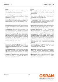 GW P7LP32.CM-QURQ-XX56-1-300-R18 Datasheet Page 23