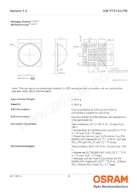 GW P7STA2.PM-QURQ-45S5-1-1400-R33 데이터 시트 페이지 13