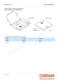 GW P7STA2.PM-QURQ-45S5-1-1400-R33 Datasheet Page 19