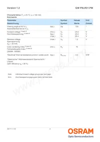 GW P9LR31.PM-PRPS-XX57-1-150-R18 Datasheet Page 4