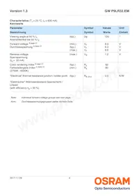 GW P9LR32.EM-PRPS-XX52-1-600-R18 Datasheet Page 4