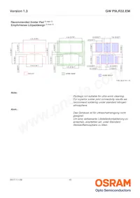 GW P9LR32.EM-PRPS-XX52-1-600-R18 Datasheet Page 15