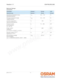 GW P9LR33.CM-NSNU-XX58-1-150-R18 Datasheet Pagina 3