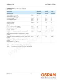 GW P9LR33.CM-NSNU-XX58-1-150-R18 Datasheet Page 4