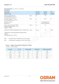 GW P9LR34.PM-M3M4-XX52-1-45-R18 Datasheet Page 4