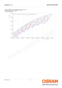 GW P9LR34.PM-M3M4-XX52-1-45-R18 Datasheet Pagina 6