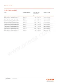 GW P9LR35.PM-M2M4-XX51-1-180-R18 Datasheet Page 2