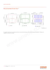 GW P9LR35.PM-M2M4-XX51-1-180-R18 Datasheet Pagina 15