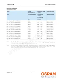 GW P9LRS2.EM-PPPR-40S5 Datasheet Pagina 2