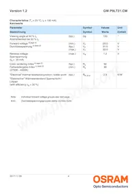 GW P9LT31.CM-PPPR-XX55-1-150-R18 데이터 시트 페이지 4