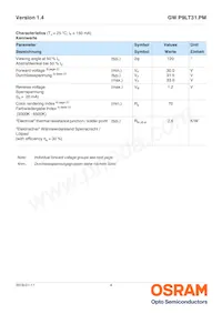 GW P9LT31.PM-PUQP-XX55-1-150-R18數據表 頁面 4
