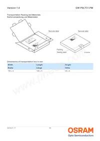 GW P9LT31.PM-PUQP-XX55-1-150-R18 Datasheet Pagina 20