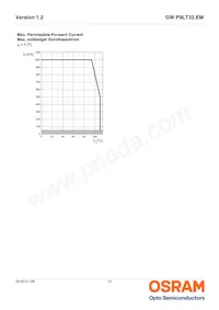 GW P9LT32.EM-PRPT-XX58-1-750-R18 Datasheet Page 13