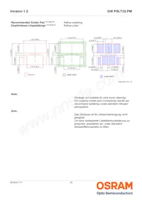 GW P9LT32.PM-QPQQ-XX51-1-750-R18 Datasheet Pagina 15