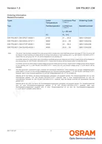 GW PSLM31.CM-GUHQ-A535-1-65-R18 Datasheet Page 2